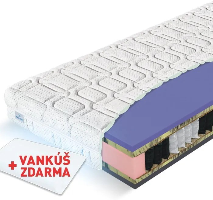 Materasso Taštičkový matrac Black Spring NEW Rozmer: 100 x 200 cm