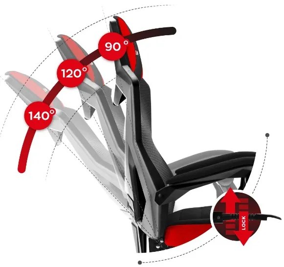 Ergonomické herné červené kreslo s opierkou nôh COMBAT 3.0
