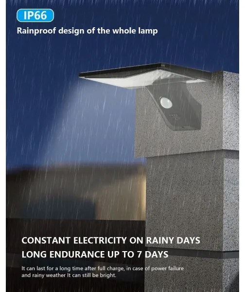 Immax 08482L-LED Solárne nástenné svietidlo so senzorom LED/2,6W/5,5V IP65 čierna