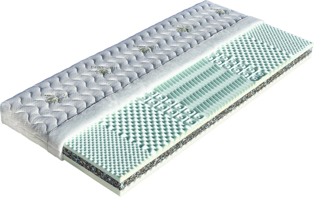 Drevočal Sendvičový matrac Hana Veľkosť: 200 x 180 x 14, Poťah: Medicott
