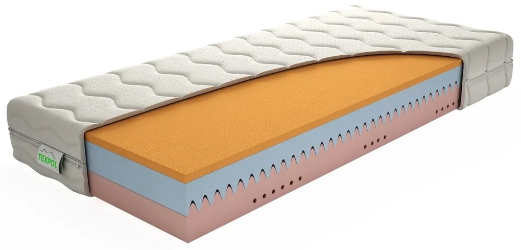 Texpol Komfortný matrac DREAM LUX - matrac s VISCO penou a Aloe Vera Silver poťahom 180 x 210 cm, snímateľný poťah