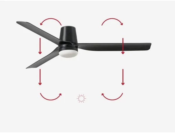 FARO 33830-1TW-LED Stmiev. ventilátor PUNT TUB M LED/18W/230V 3000/4200/6500K +DO