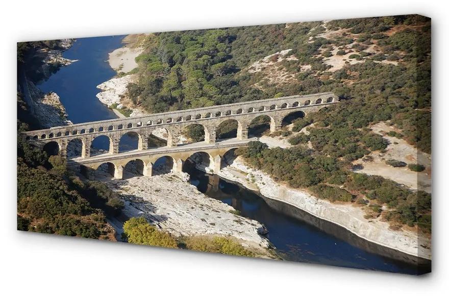 Obraz na plátne rieka Rím Akvadukty 125x50 cm