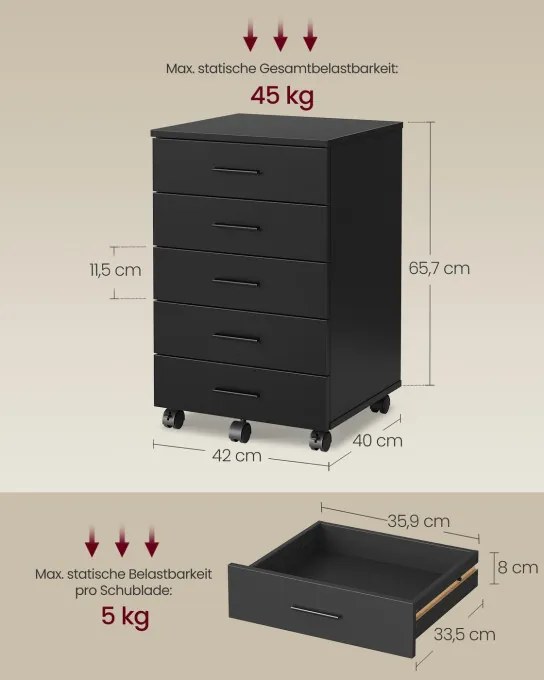 Mobilná skrinka OFC081BC02