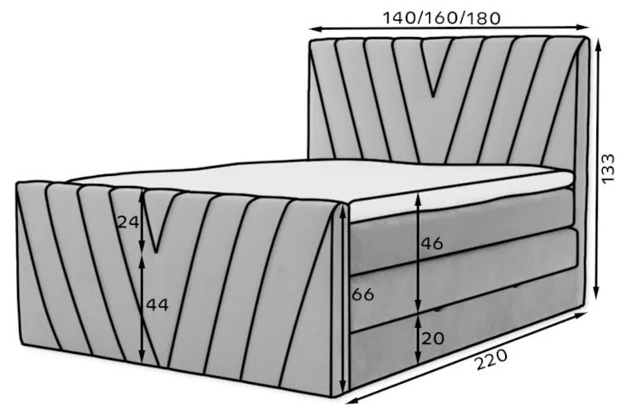 Čalúnená posteľ boxspring CANDY, 180x200, flores 10