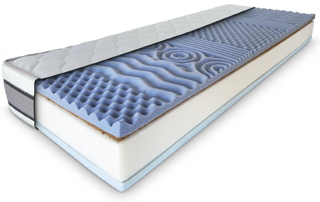 ComfortMatrace Wellten Premium 24cm 140x200 cm