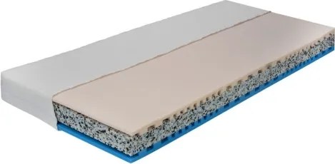 Matrac Ametyst 90x200%