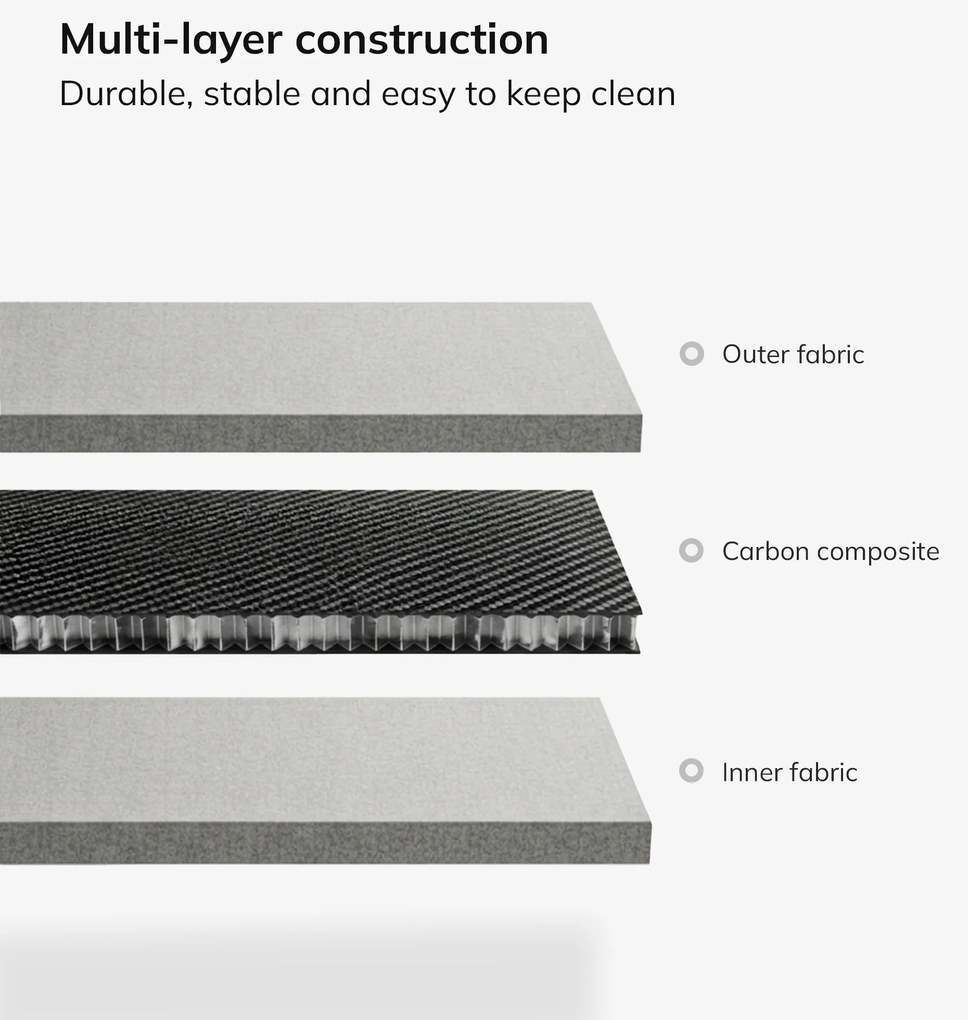 Akustická kancelárska kabína INBOX pre 4 osoby 2200 × 2200 × 1220 mm