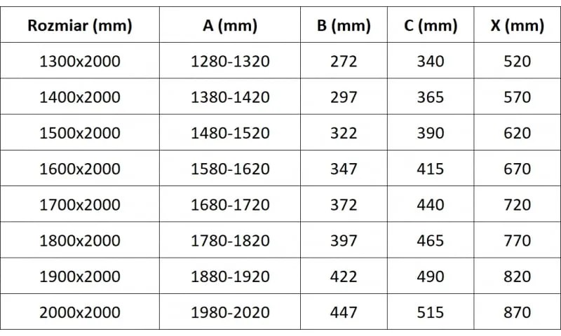 Mexen Exo, 2-krídlové posuvné 130x200 cm, 6mm číre sklo, chrómový profil, 8152-130-000-01-00