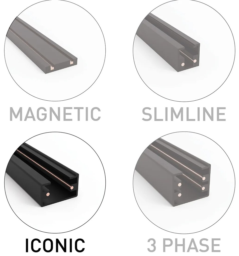 Moderný koľajnicový systém s 5 čiernymi dymovými reflektormi 1-fázový - Iconic Jeana