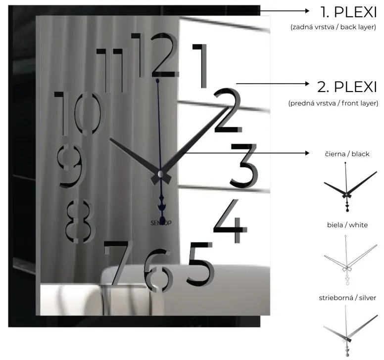 Hodiny na stenu z PMMA - Sentop | X0101 | dvojvrstvové