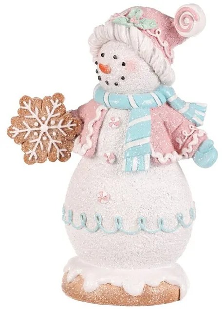 Vianočná dekorácia Snehuliak perníkový v pestrofarebnom oblečku, polyresin