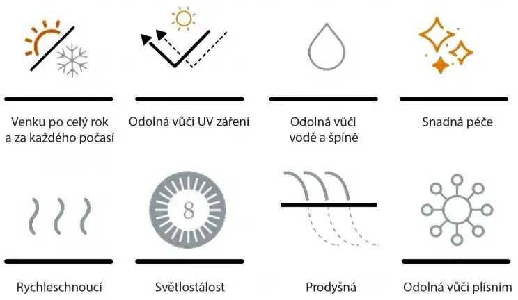 MELIA LIKA-TEX® antracit - luxusné záhradné ležadlo
