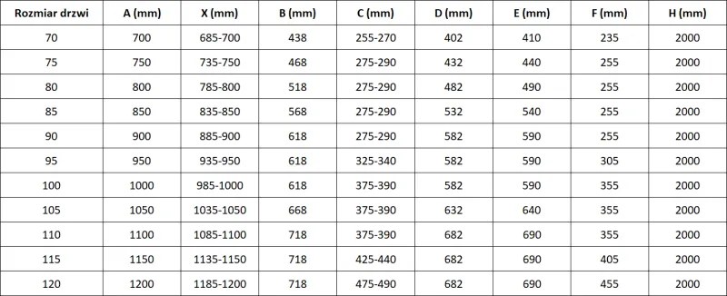 Mexen Mist-H, 1-krídlové sprchové dvere ľavé 105 cm, číre sklo, čierny profil, 8A5-105-000-70-00-L