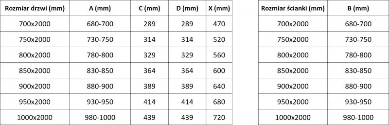 Mexen Exo, bočná sklenená stena ku sprchovému kútu EXO 100x200 cm, 6mm číre sklo, zlatý profil, 810-100-000-50-00