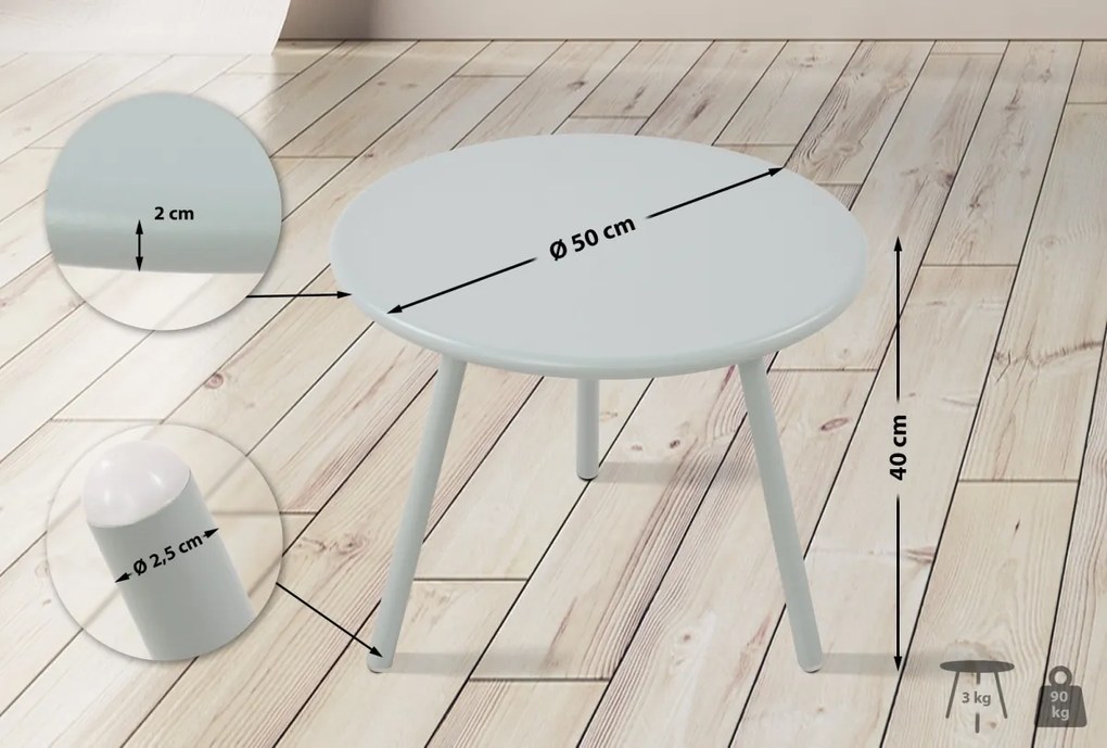 Konferenčný stolík Berea - v40 x Ø50 cm - Tyrkysová