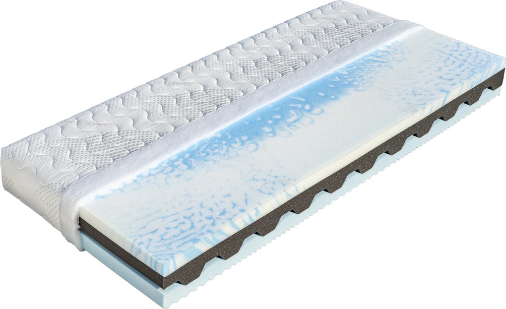 Drevočal Profilovaný matrac Nikola 1+1 zadarmo Veľkosť: 200 x 120 x 20, Poťah: AloeVera