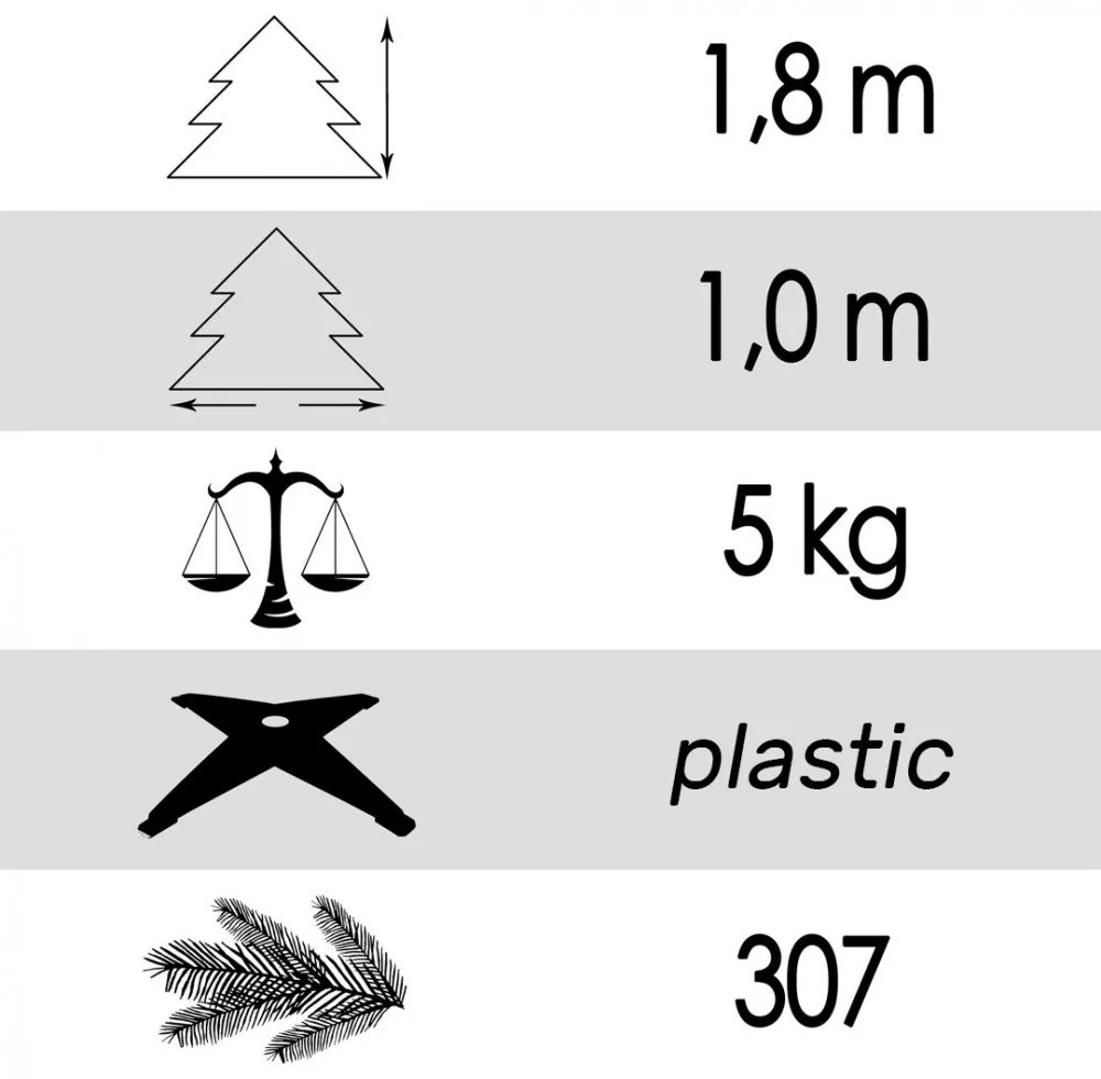 Kvalitný vianočný stromček borovica 180 cm
