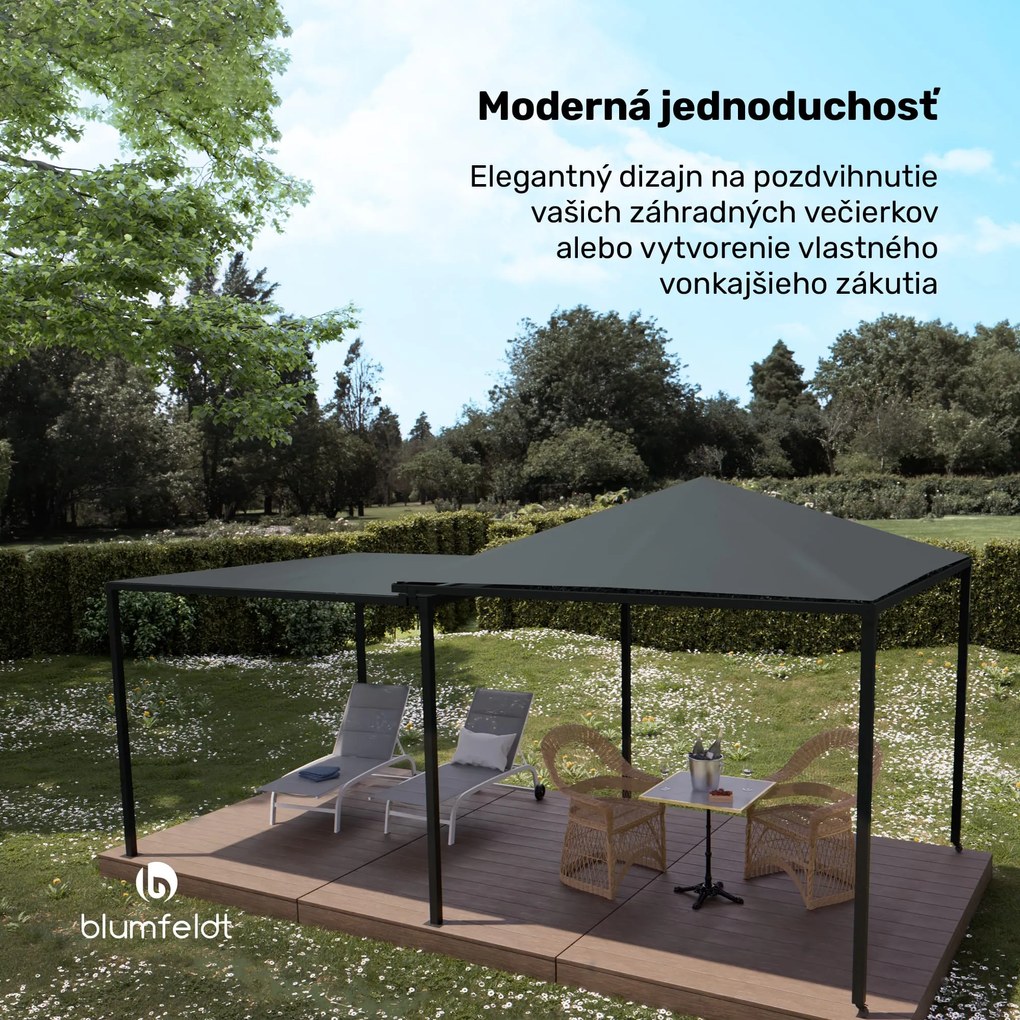 Blumfeldt Rozšíriteľný altánok ShadeMax s ochranou UV30+