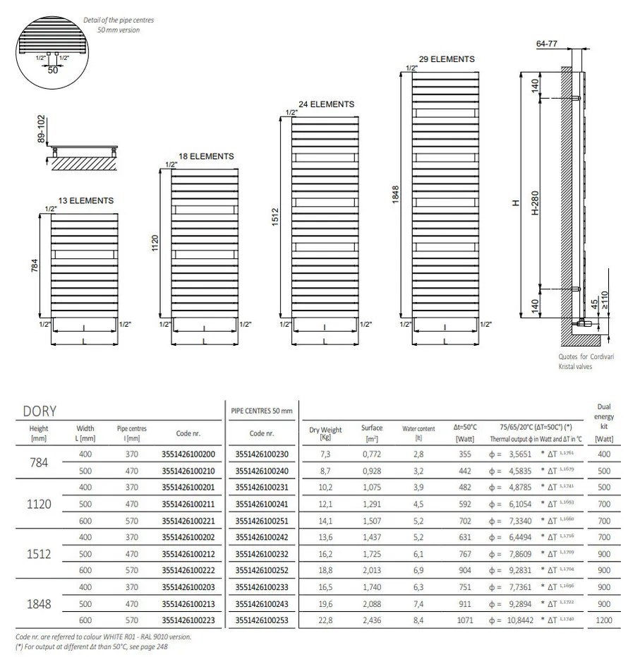 Cordivari Dory - Radiátor 1848x600 mm, biela 3551426100223R01