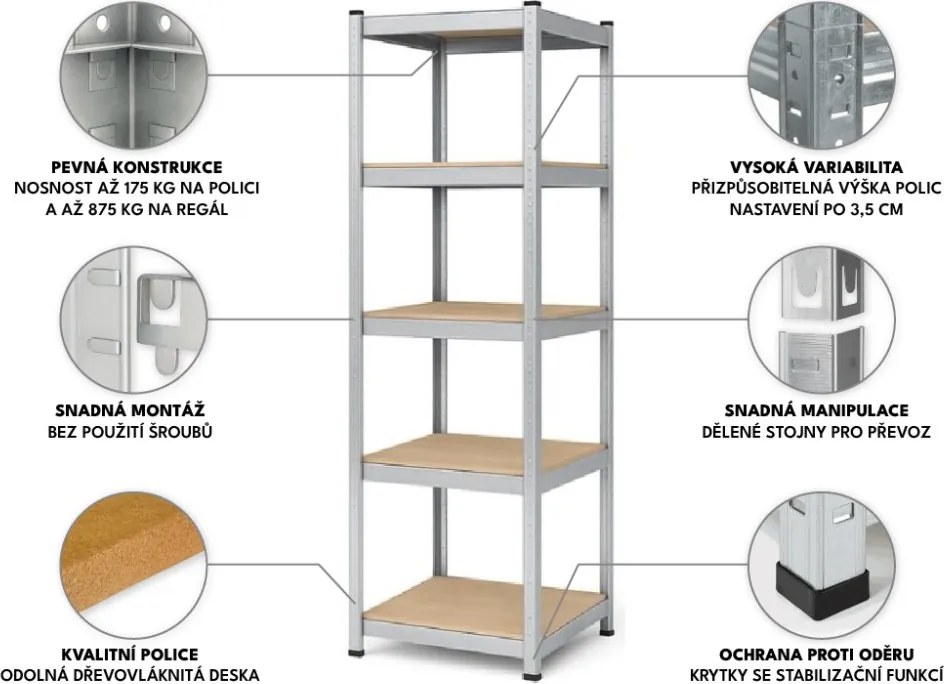 Regál 180x40x40 cm pozinkovaný 5-policový, nosnosť 875 kg
