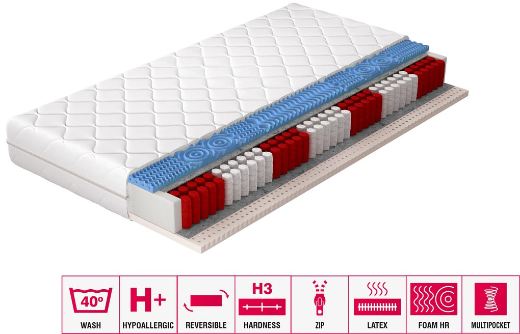 Taštičkový matrac Aurora hypoallergenic 200x200 cm (T3). Akcia -18%. Vlastná spoľahlivá doprava až k Vám domov. 1041692