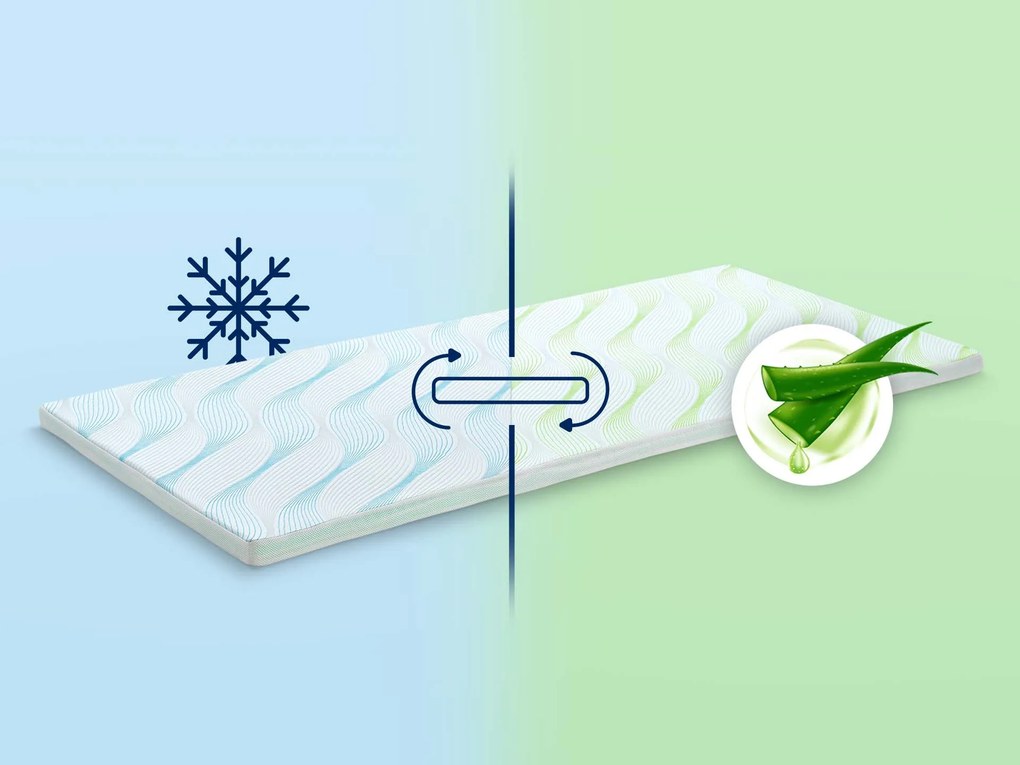 DORMEO VRCHNÝ MATRAC ALOE VERA VITALIS 2v1 5CM