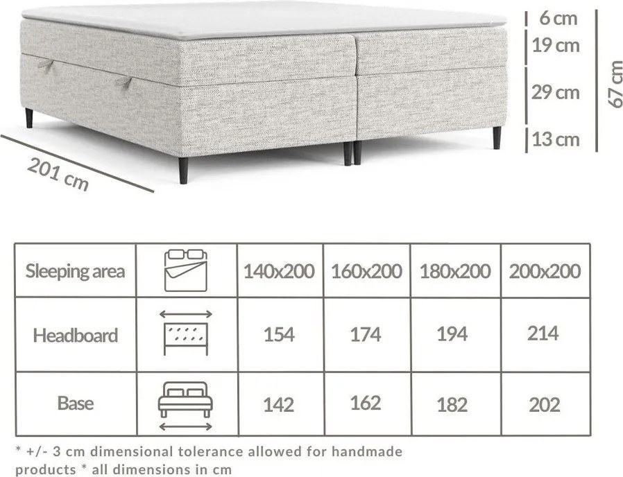 Tmavomodrá boxspring posteľ s úložným priestorom 180x200 cm Araya – Maison de Rêve