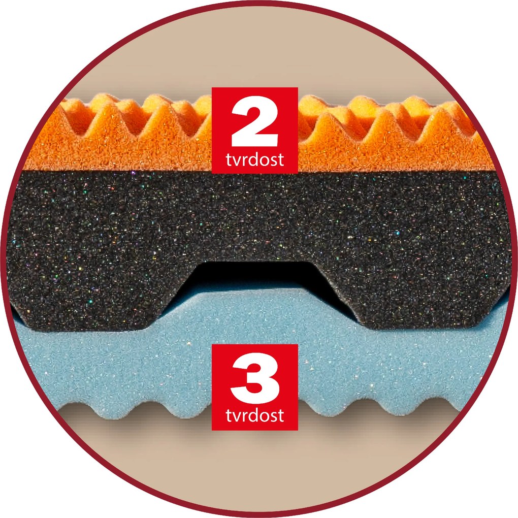 Drevočal Matrac z bio peny Ronda 1+1 zadarmo Veľkosť: 200 x 100 x 19, Poťah: Medicott