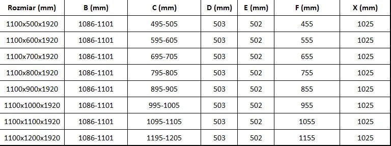 Mexen Lima sprchovací kút 110 x 100 cm, číre sklo-chrómový profil + sprchová vanička, 856-110-100-01-00-4010