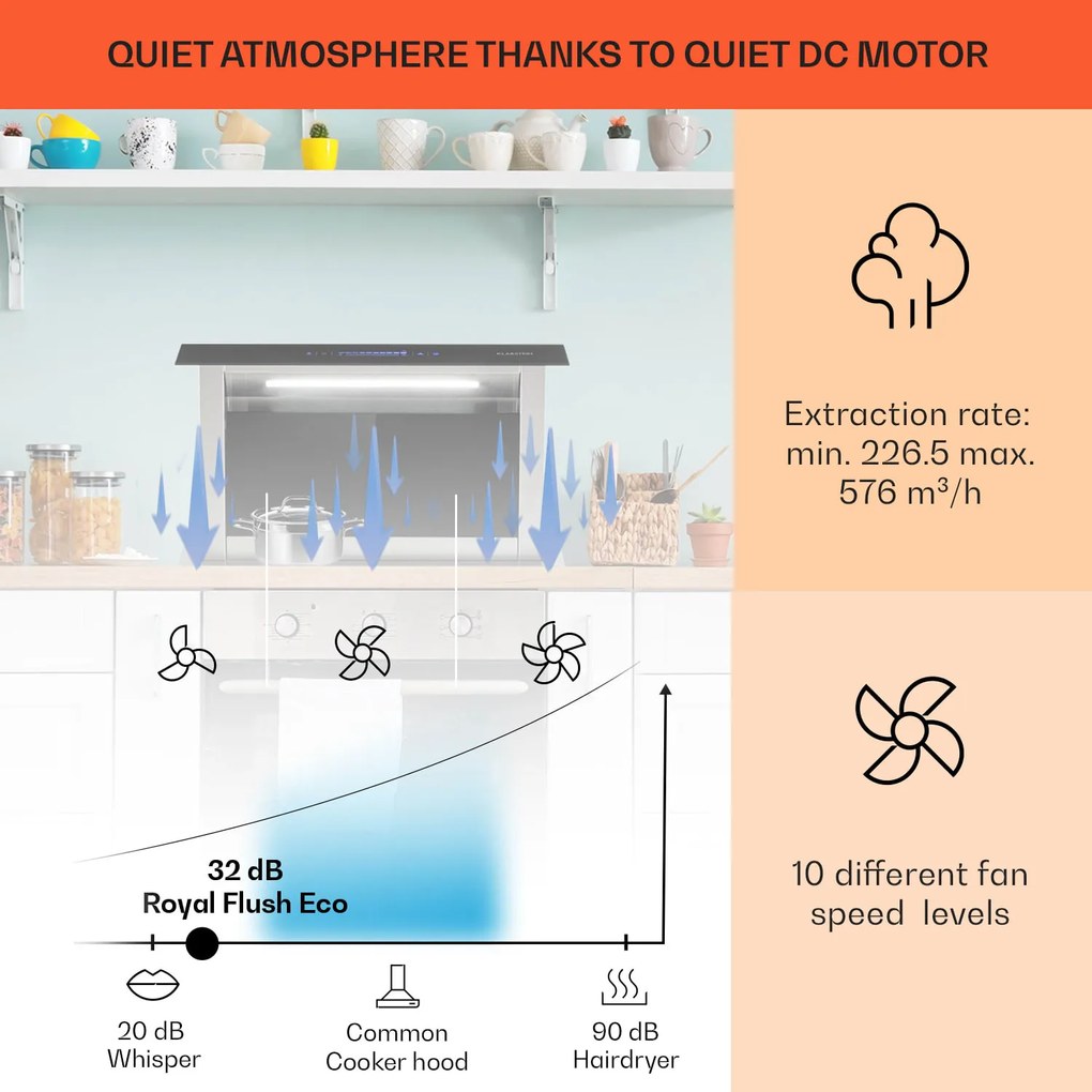 Klarstein Royal Flush Eco digestor 60 cm 576 m³/h A++