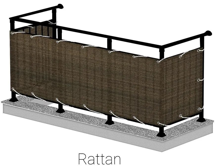 Balkónová zástena 75cm/600 cm rattan wenge