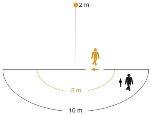 Steinel 617813 - Vonkajšie senzorové nástenné svietidlo L 15 1xE27/60W/230V IP44