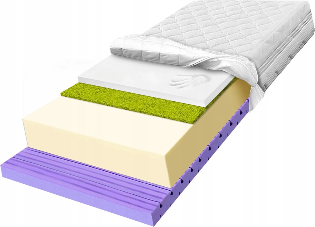 Matrac Visco 180x190 adaptabilný anticelulitídny tvrdý H2 H3 25cm