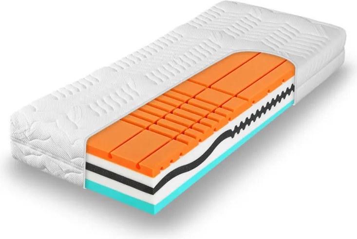 Tropico Tropico Amundsen Rozmery 80x200