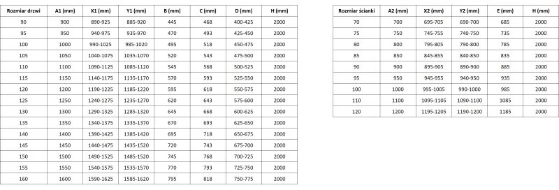 Mexen Rox, posuvný sprchový kút 160 x 90 cm, 8mm číre sklo, oceľový profil, 8C2-160-090-97-00