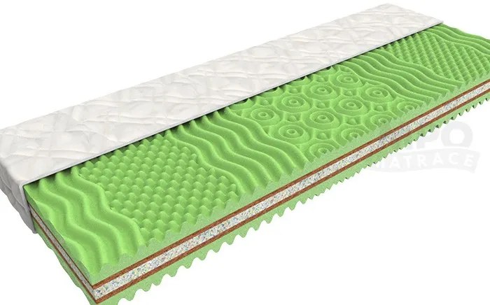 MPO SENZA BIO sendvičový matrac s kokosom  100x200 cm Prací poťah Medico