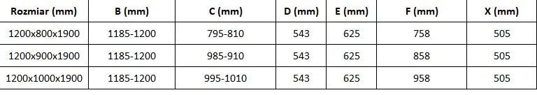 Mexen Omega, sprchovací kút s posuvnými dverami 120 (dvere) x 100 (stena) cm, 8mm číre sklo, chrómový profil + slim sprchová vanička 5cm, 825-120-100-01-00-4010