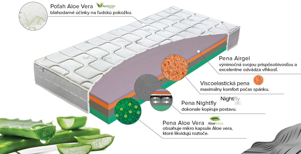 Materasso Penový matrac Natura airgel Rozmer: 100 x 200 cm