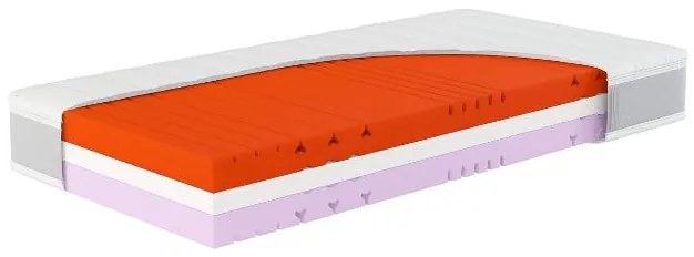 Hn8 Schlafsysteme 7-zónový matrac zo studenej peny Sleep Balance Pro (H3/H4, 140 x 200 cm)  (100305736)
