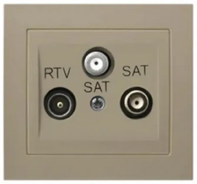 GPA-D2S/M.JB SIGMA zásuvka RTV-2XSAT