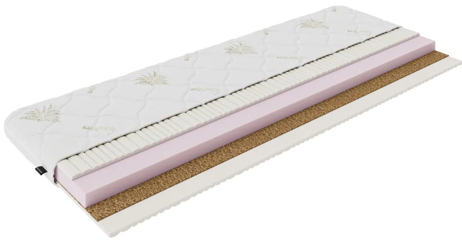 Matrac, penový, 80x200, SILVERHARD NEW