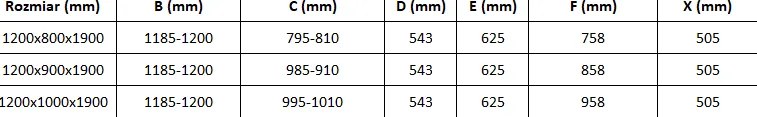 Mexen Omega, sprchovací kút s posuvnými dverami 120 (dvere) x 80 (stena) cm, 8mm číre sklo, chrómový profil + slim sprchová vanička 5cm, 825-120-080-01-00-4010