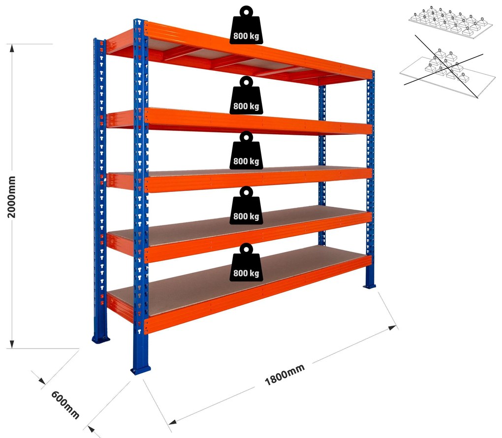 Trestles Nekonečný priemyselný regál 2000x1800x600, 5 políc Barva: Oranžová a modrá