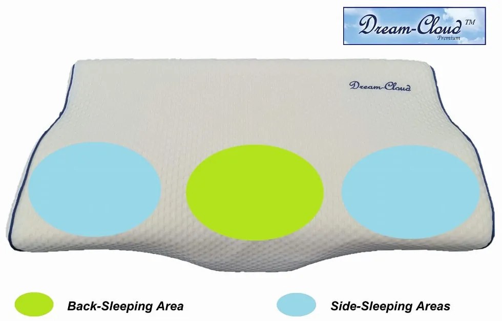 Dream-Cloud Premium anatomický vankúš z BIO pamäťovej peny proti spánkovému apnoe a chrápaniu M 55x32x11/6cm