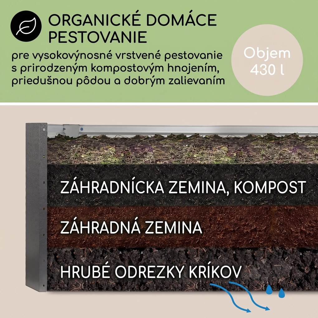 Blumfeldt Blum High Grow Straight, vyvýšený záhon, 120x60x60cm, 432l, oceľ