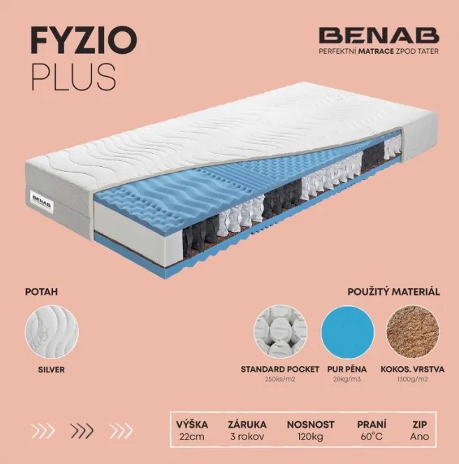 Benab Matrac FYZIO PLUS 1+1 200x100 cm