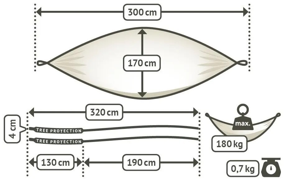 La Siesta COLIBRI 3.0 SINGLE - cestovná hojdacia sieť z kvalitného padákového hodvábu, 100% polyamid / laná: 100% polyester / hák: letecký hliník