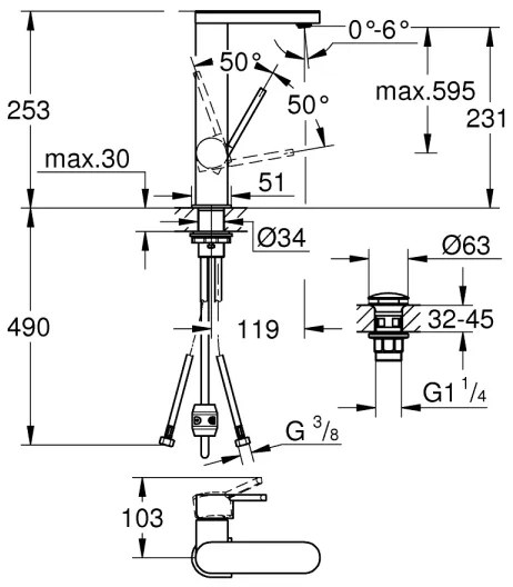 GROHE 23844003 - Umývadlová batéria PLUS veľkosť L lesklý chróm
