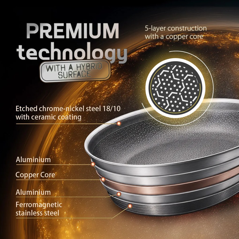 Panvica Ø 26 cm – Orion Expert Hybrid Multi-Layer Lunasol - 601422